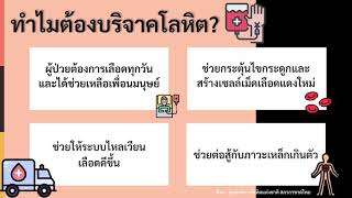 รณรงค์การบริจาคโลหิต มาบริจาคเลือดกันเถอะ!!!