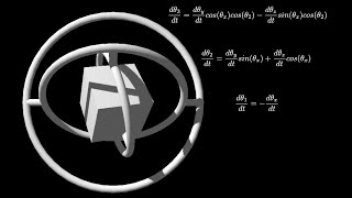 The Math Behind Virtual Reality