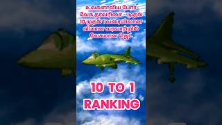 உலகளாவிய போர் வேக தரவரிசை - முதல் 10முதல்1 வரையிலான விமான வரலாற்றில் வேகமான ஜெட் #jet #india #shorts