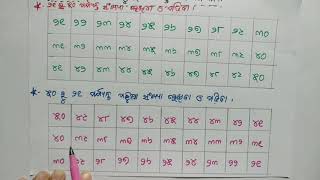 କେ.ଜି. ଗଣିତ । ମୋ ଗଣିତ ଖେଳ-୧ । ପାଠ-୧୧ । ୨୧ ରୁ ୫୦ ପର୍ଯ୍ୟନ୍ତ ଗଣି ଗଣି ଯିବା । ଭାଗ-୧ । UVMS- SRIZAN