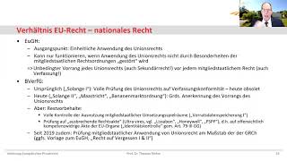 Exkurs zu § 3: Unionsrecht und nationales Recht