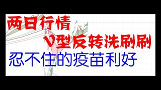 【美股摸鱼】7/14 指数轮动已成定局，疫苗利好似曾相识燕归来，周末策略依然有效该如何操作调整？