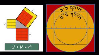 ספר יצירה פרק א