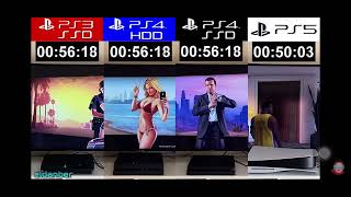 PS3 SLIM SSD￼ VS PS4 PAT HDD VS PS4 SLIM SSD