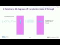 Demystifying Quantum Computers