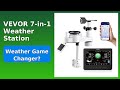 REVIEW (2026): VEVOR 7-in-1 Weather Station. ESSENTIAL details.