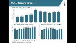 Dorian LPG Ltd LPG Q2 2025 Earnings Presentation