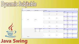 Java Swing - Custom Dynamic Subjtable