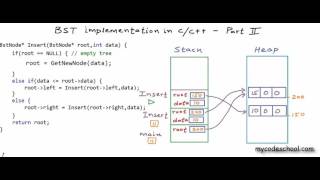 BST implementation memory allocation in stack and heap