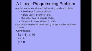 Unit 3: Introduction to Linear Programming