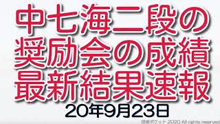 中七海二段の奨励会の成績最新結果速報20年9月23日版！女性３人目の三段昇段！