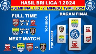 Hasil Liga 1 Hari Ini - Borneo FC vs Madura United - Bagan Championship Series BRI Liga 1 2024