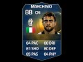 FIFA 15 TOTS MARCHISIO 88 Player Review & In Game Stats Ultimate Team