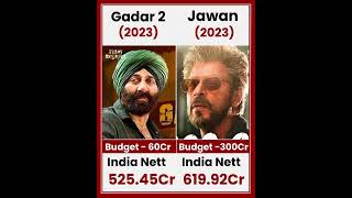 Gadar 2 VS Jawan movie comparison box office collection #viral #trending #shorts #srk #jawan #gadar