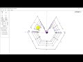 what i discovered by modeling the mfj 1846 hex beam 159