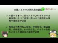 木質バイオマスの熱利用について 一般社団法人ゼロエミやまなし