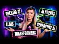 The Many Kinds of AI Explained - Agentic AI vs. Agents vs. LLMs and MORE!