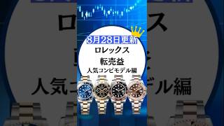 ロレックス転売益/人気コンビモデル編【2024年月日更新】 #ロレックスマラソン #watch #rolex