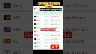 🇮🇳 India vs Pakistan 🇵🇰 in Semifinal | #indvspak #engvspak #cwc2023 #shorts | पाक #semifinal में ?😲