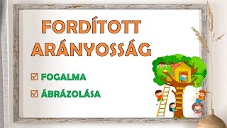 FORDÍTOTTAN ARÁNYOS MENNYISÉGEK - FORDÍTOTT ARÁNYOSSÁG (FOGALMA, ÁBRÁZOLÁSA)