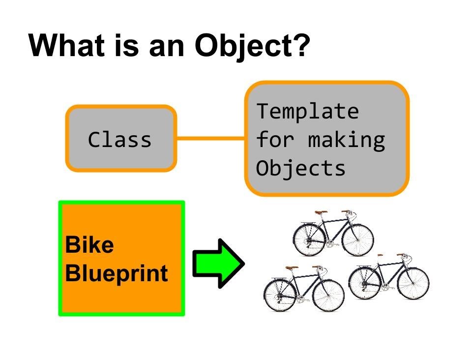 Object c