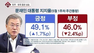 [직설 다시보기]  “여야 대규모 고발전, 내년 총선에 미칠 영향 적어”