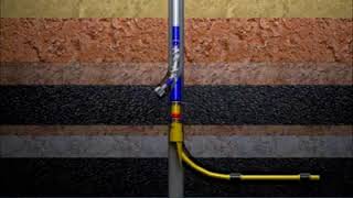 How to drill a multi lateral well