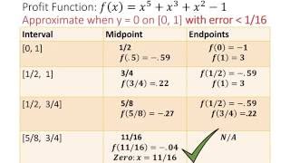 Calc I - Bisection Method