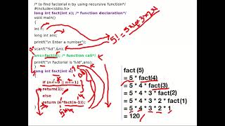 Module 4_3:Recursive Functions in C and program implementation and execution