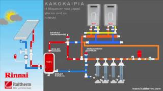 Το Οικονομικότερο Ζεστό Νερό Χρήσης (ΖΝΧ) για Επαγγελματίες με Ταχυθερμοσίφωνες Rinnai