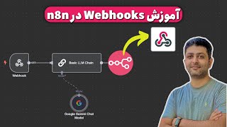 آموزش وب هوک Webhooks در n8n