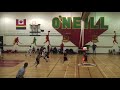 adrian sapp 8 cia bounce cybl session 5 highlights march 2018