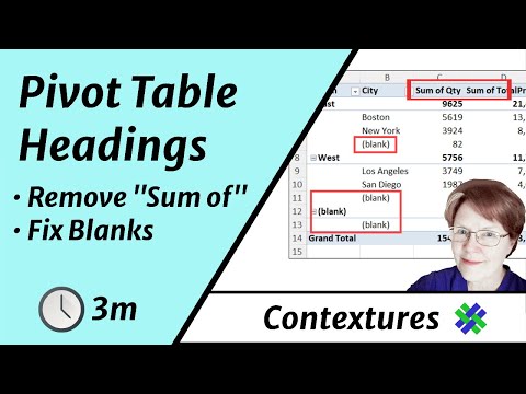 Change Pivot Table Sum of Headings and Blank Labels Change Pivot Table Sum of Headings and Blank Labels