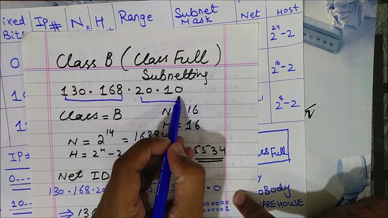 Class B Subnetting - YouTube