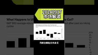 【解读彭博】1995年的“软着陆”还能再现吗？美联储降息背后的市场密码！大选年遇上降息，美股、债市即将迎来大变局？