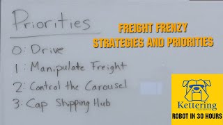 Freight Frenzy Strategy and Priorities   The Bulldogs Robot in 30 Hours