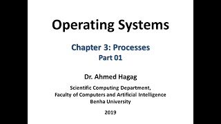 Operating Systems - Ch03 - Part01 نظم التشغيل – الفصل الثالث – الجزء الأول