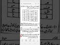 falnama sulmani se fall nikalne ka tarika ilme jafar raja asif