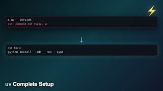 Complete uv Setup on Mac (2026) — Install, Python, Projects, Scripts