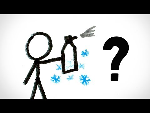 Is compressed air compressible?