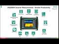 talley s webinar series anritsu the new site master ms2085a ms2089a