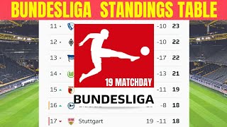 BUNDESLIGA TABLE TODAY POINT | GERMANY STANDINGS 2021/22 - 19 MATCHDAY