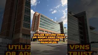 Remote Access Risks Why Rdp Is Dangerous For Clinics