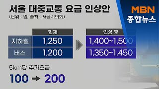 서울 대중교통 요금 최대 300원 인상 추진…코로나 적자 때문에?[MBN 종합뉴스]