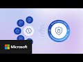 Introducing Microsoft Agent 365 - Access Control