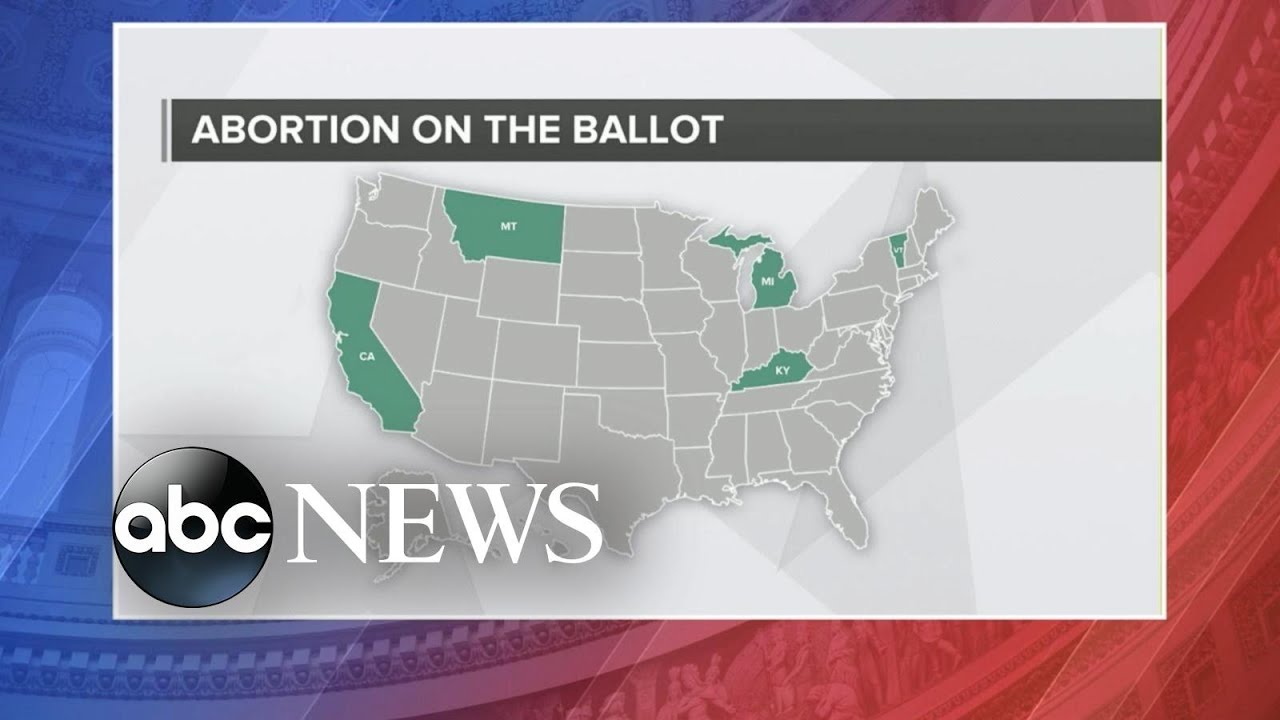 Abortion On Ballot In 5 States, As 14 Others Ceased Nearly All Abortion ...