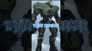 Top 10 strongest jaegers in Pacific Rim/Pacific Rim 2 #pacificrim #top #gipsydanger