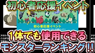 【エグリプト】 #1066　初心者応援イベント‼1体でも使用できるモンスターランキング‼