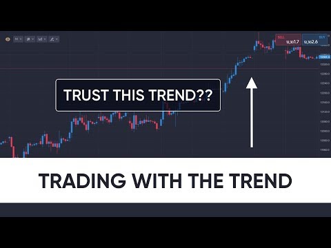 Trading strategies: Recognize the trend and trade with it