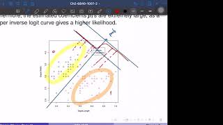 6840-10-07-6: Chapter 2 - LR - Linearly separable cases